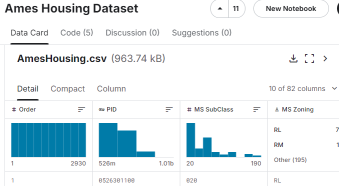 Ames Housing Dataset