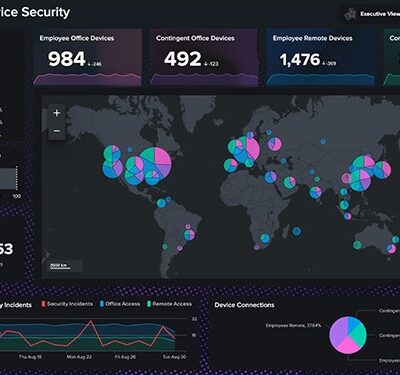 Splunk 특징