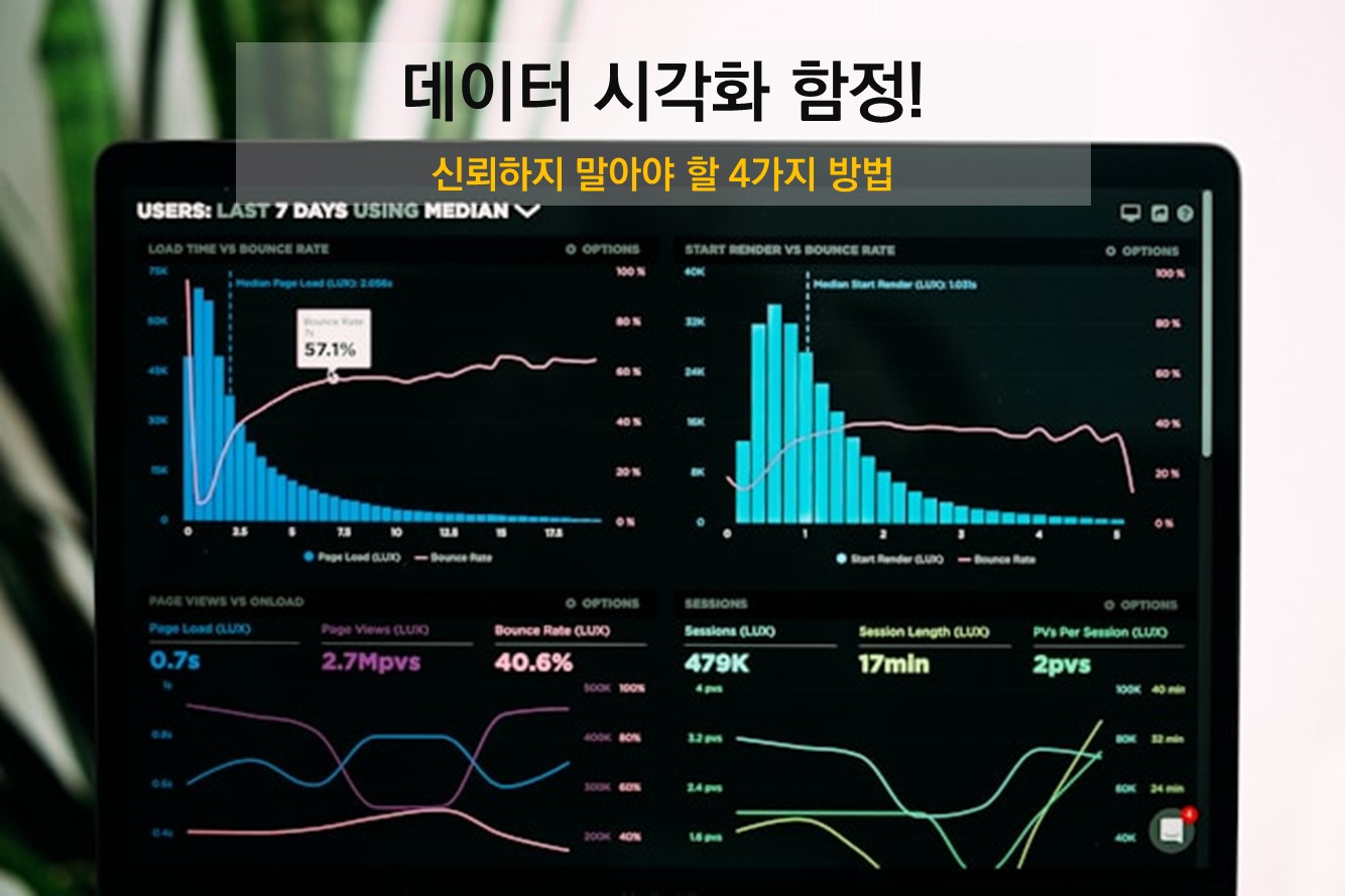 데이터 시각화-함정