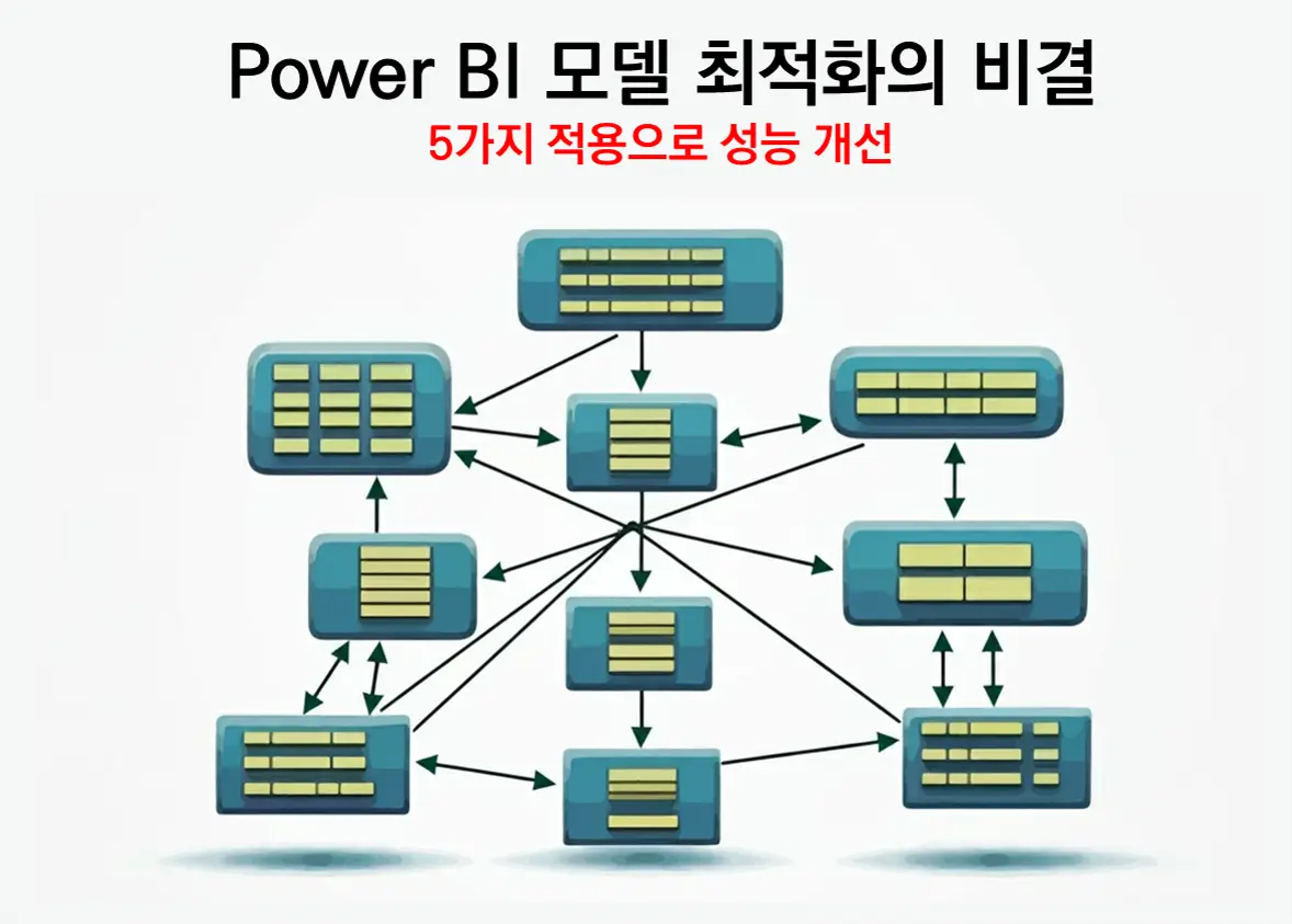 파워 BI(Power BI) 모델 최적화 비결 